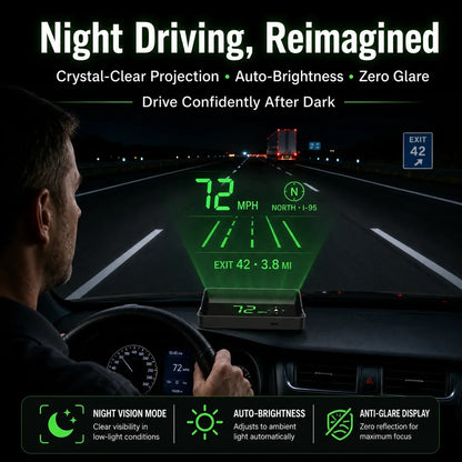 🚗🛰️ Velocímetro HUD GPS Digital – Pantalla Reflejada en el Parabrisas, Velocidad Precisa y Conducción Más Segura sin Desviar la Vista 👀⚡