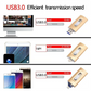 🔥Oferta especial 2026🎉Memoria USB de alta velocidad