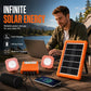 ☀️Sistema de energía solar portátil – puertos Type-C y USB, almacenamiento eficiente. Energía ilimitada para casa y aventuras! ✨🔋